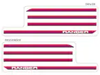 Ranger 2024-2025 Retro Pink, Maroon & Purple Graphics Main Image