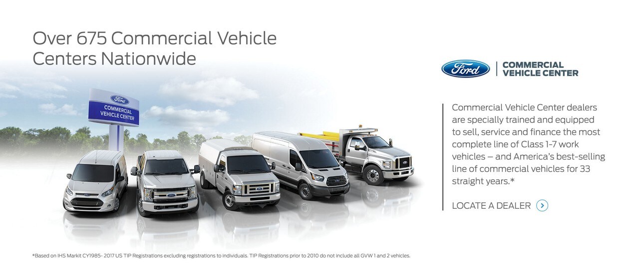 Commercial Auto Symbols Chart