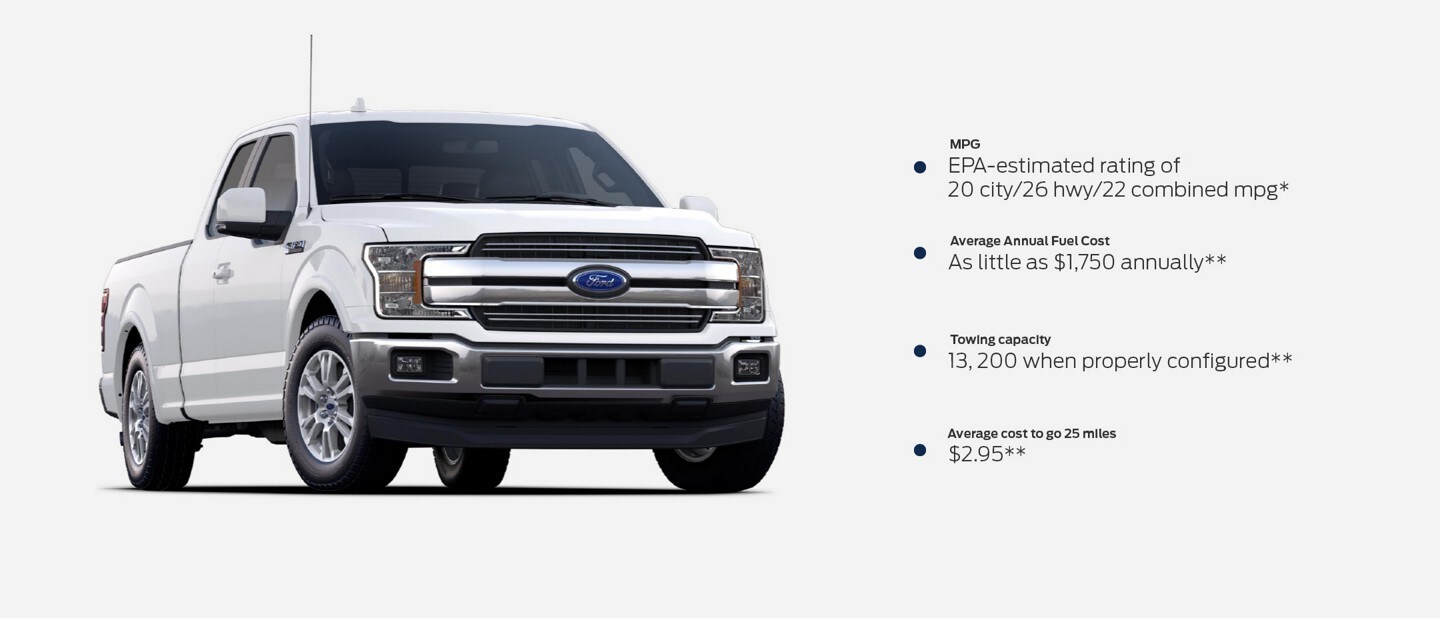 I Added 16 Ecoboost Hp To My Ford Heres How You Can Too - evcjp0q