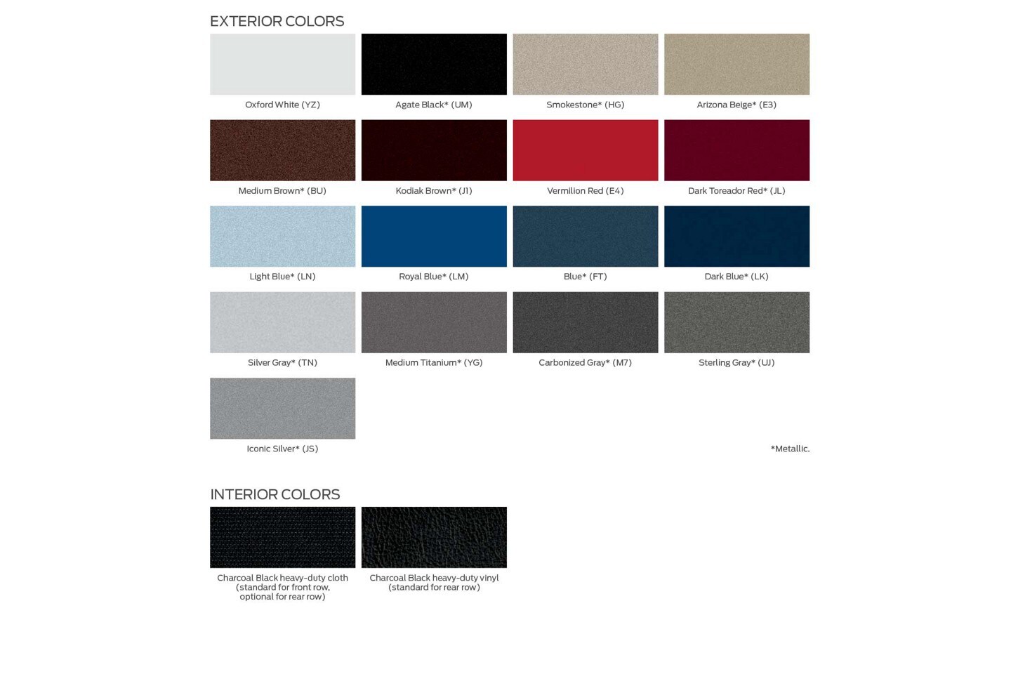 Paint swatches of available ford police interceptor colors