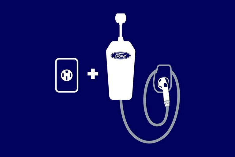 Illustration of Ford Mobile Charger 240V/32A