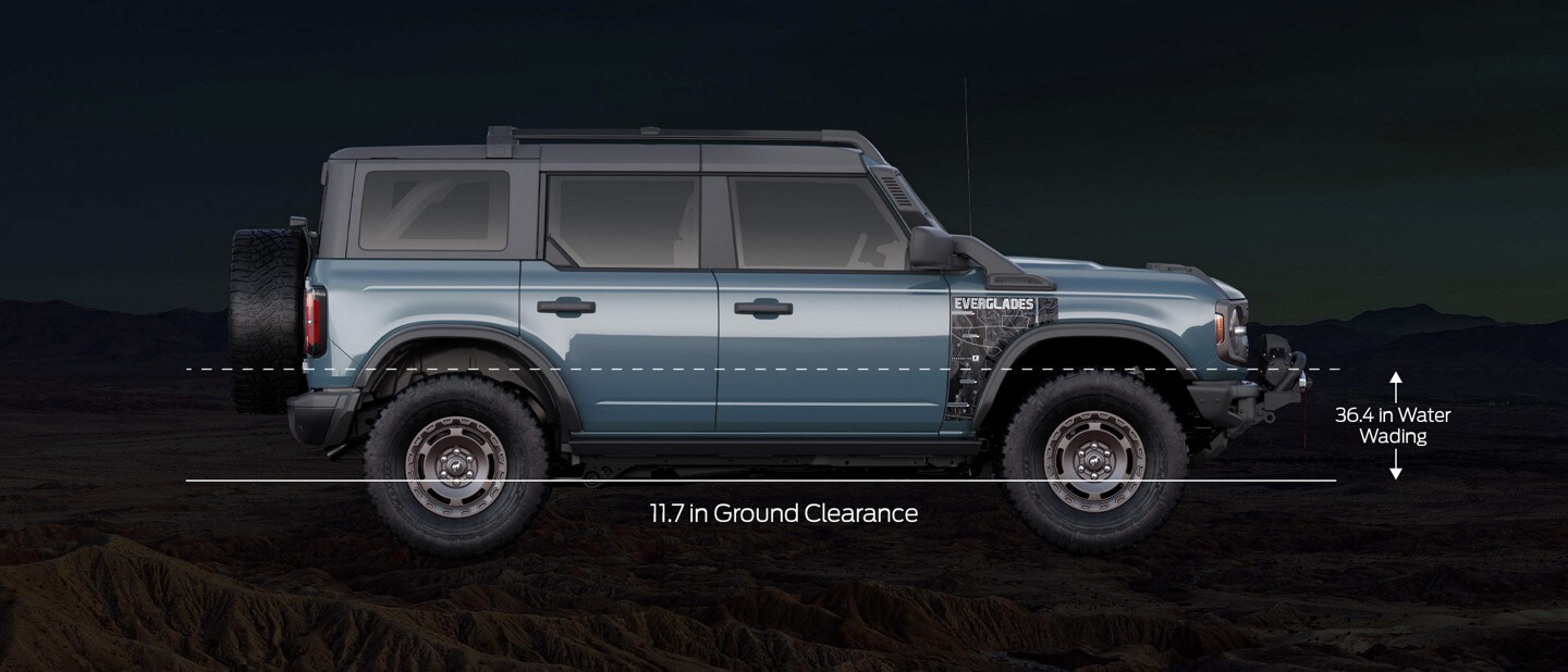 Two-door 2023 Ford Bronco® Everglades™ in Azure Gray with clearance diagrams