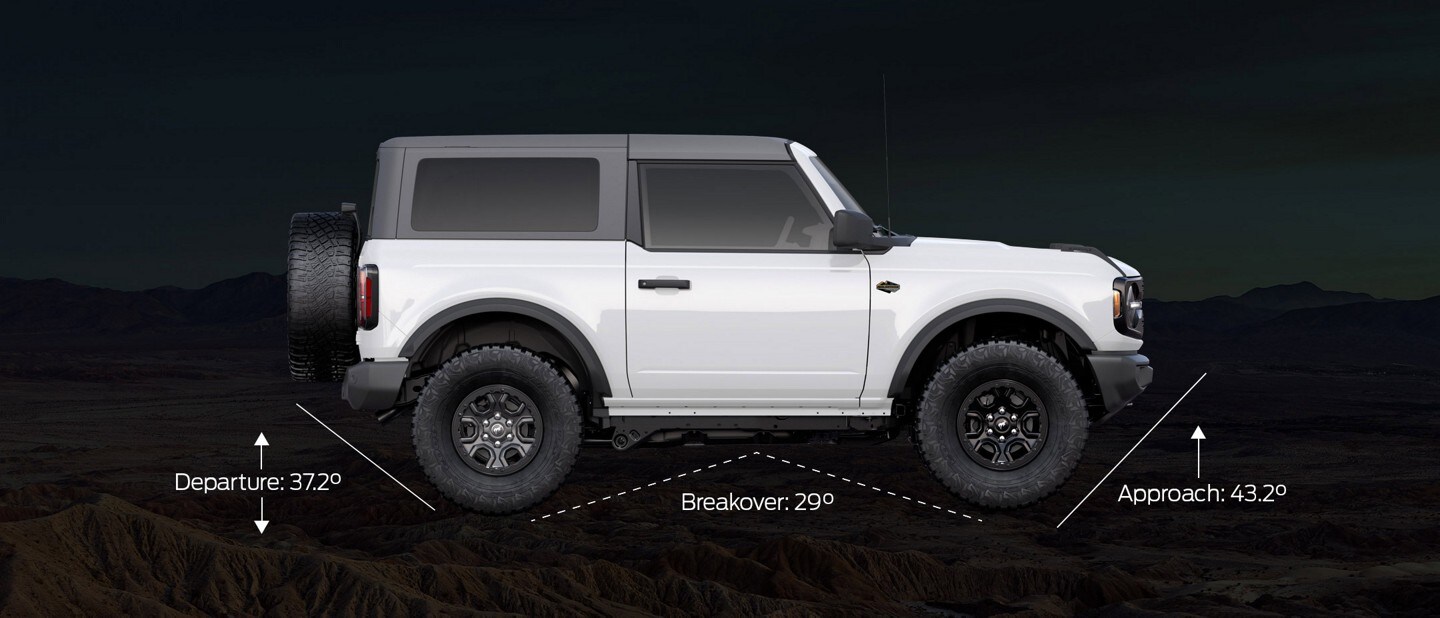 2024 Ford Bronco® SUV OffRoading Features