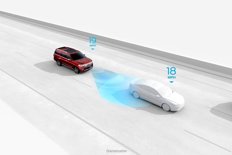 Ilustración de la característica Control de Velocidad Adaptable con Tránsito Congestionado en uso en una Ford Expedition 2023