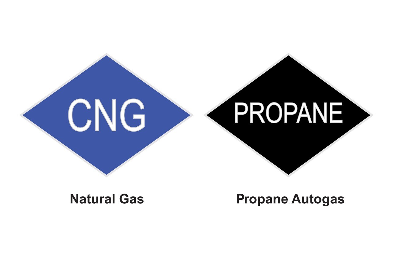 Logos de gas natural y autogas de propano