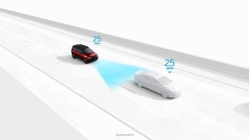 Adaptive Cruise Control