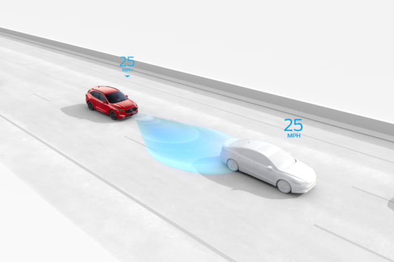Adaptive Cruise Control
