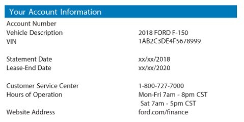 ford credit account billing statement finance understanding education payoff amount payment invoice last