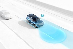 A graphic demonstrating the lane keeping system