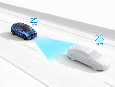 Graphic demonstrating 2020 Ford Edge using Intelliigent Adaptive Cruise Control