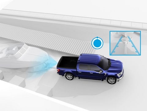 Graphic demonstrating 2021 Ford F-150 using Pro Trailer Backup Assist