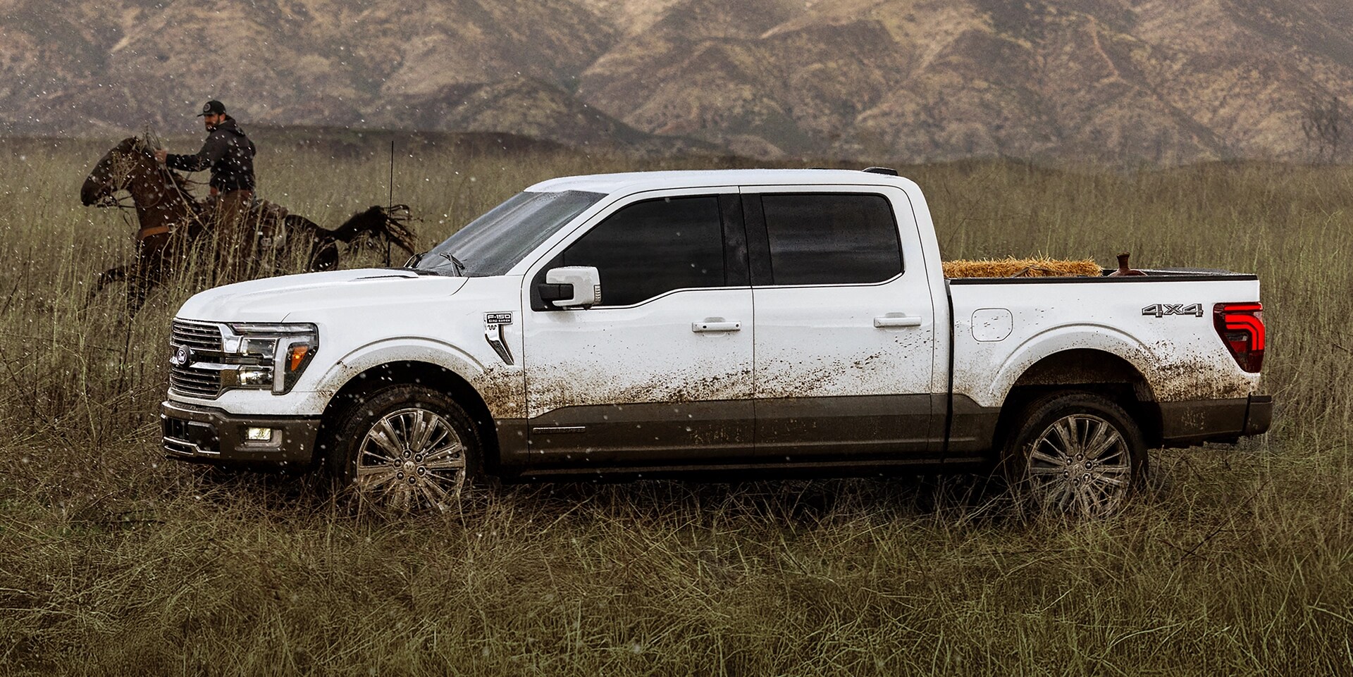 How to Budget for a Ford F-150