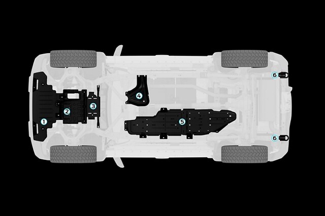 2024 Ford Bronco® underbody image with protection points shown