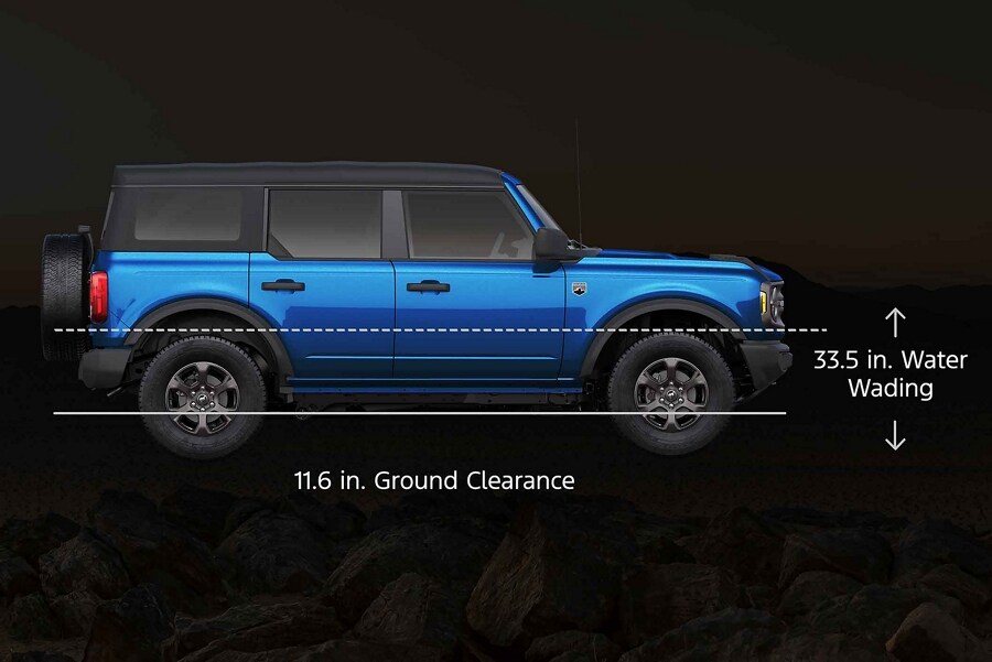 2025 Ford Bronco® SUV OffRoading Features