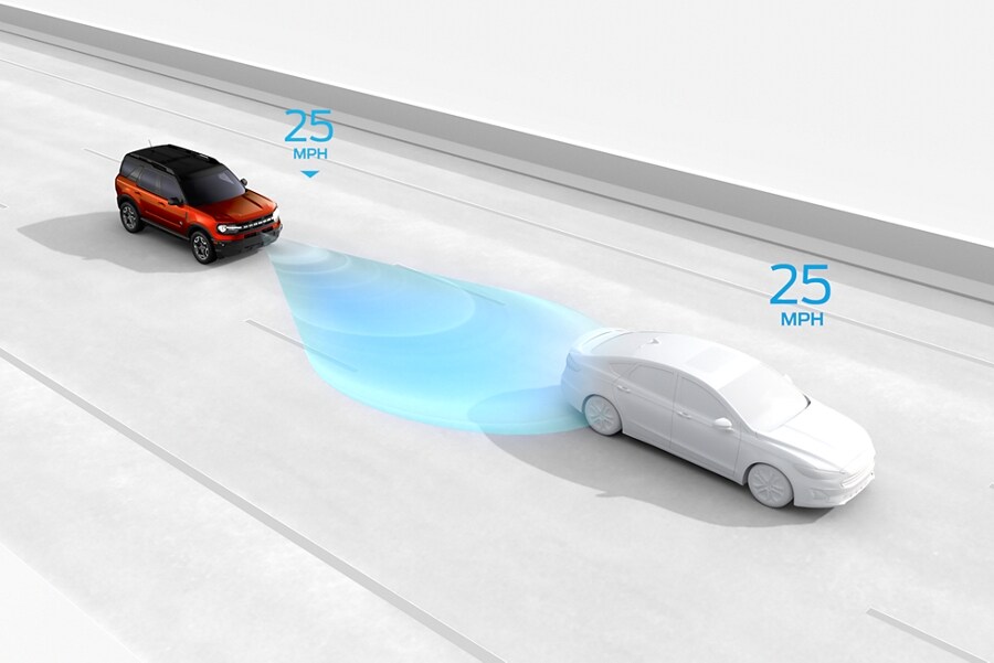 Animación del Control de Velocidad Adaptable