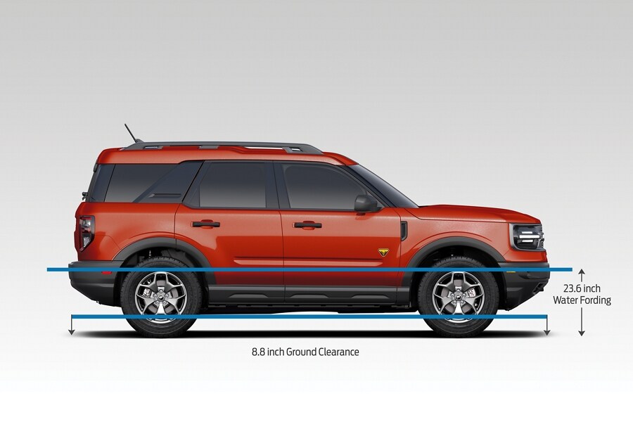 2024 Ford Bronco® Sport SUV OffRoading Features