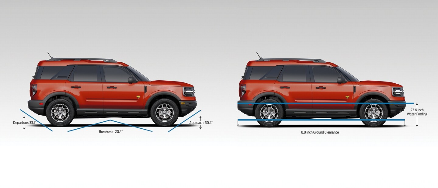 2025 Ford Bronco® Sport SUV Performance