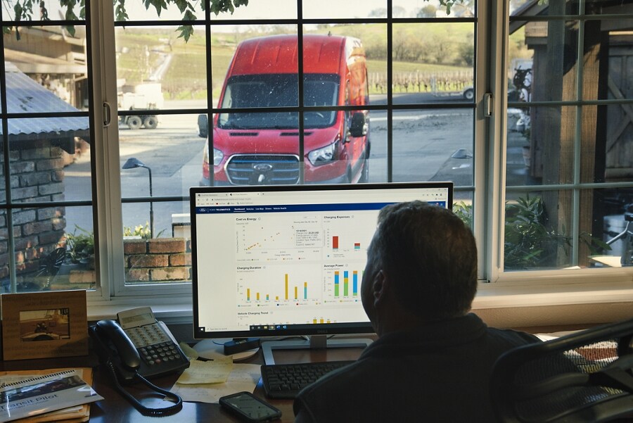 A man looks at a computer screen with data and charts on it