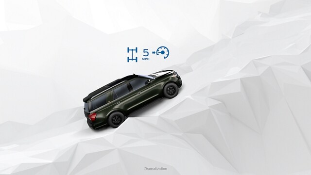 Ilustración de FordTrail Control™ en una SUV Ford Expedition Timberline 2023