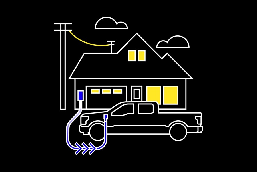 Graphic electricity flowing into a 2023 Ford F-150 Lightning™