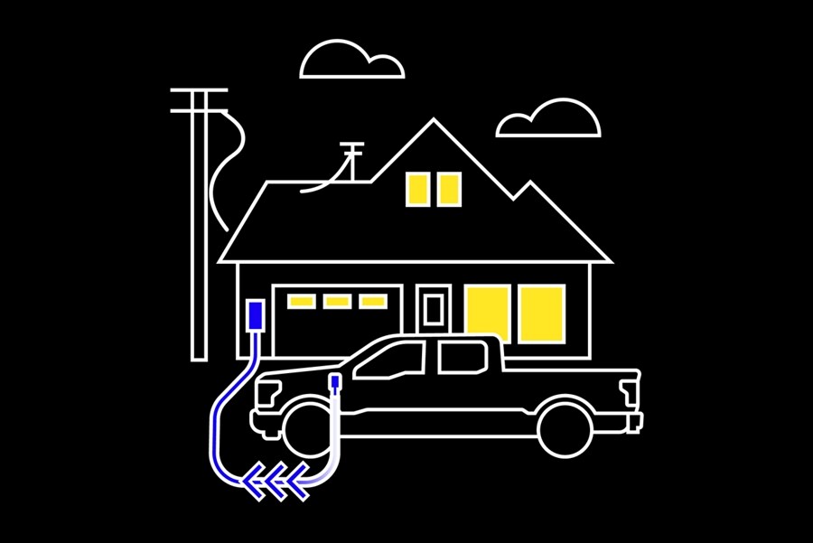 Graphic electricity flowing from 2023 Ford F-150 Lightning™ into house