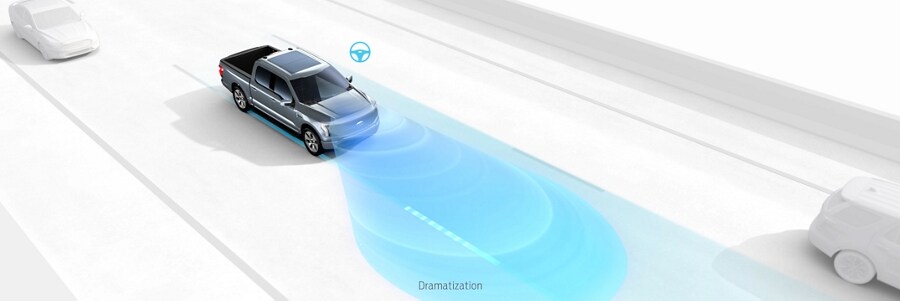 Illustration of available Lane-Keeping System