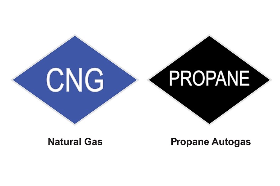 Logos que muestran gas natural gas y autogas de propano