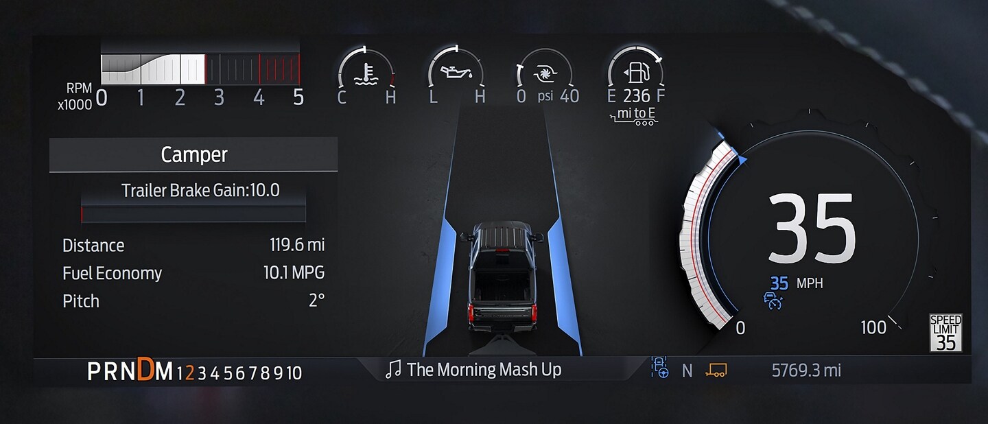 Close-up of the digital instrument cluster