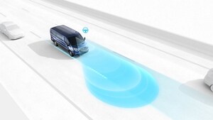 ford transit build and price