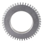 Indicator Main Image