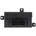 Control Unit Main Image