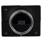 Switch Control Main Image
