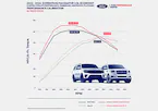 EN35_PREMIUM_GRAPH_UPDATED.JPG