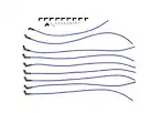 Mustang 1964-1995 Ford Racing 9mm Spark Plug Wire Set Main Image